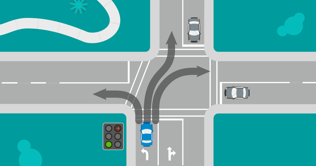 NZ Road Code Drive Drive The official way to drive. Drive has