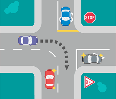 4.3 Give Way rules 3