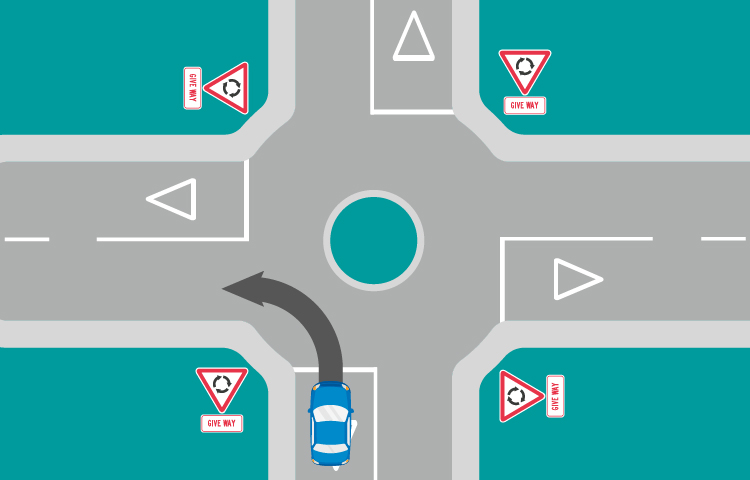 How should you signal? | Drive