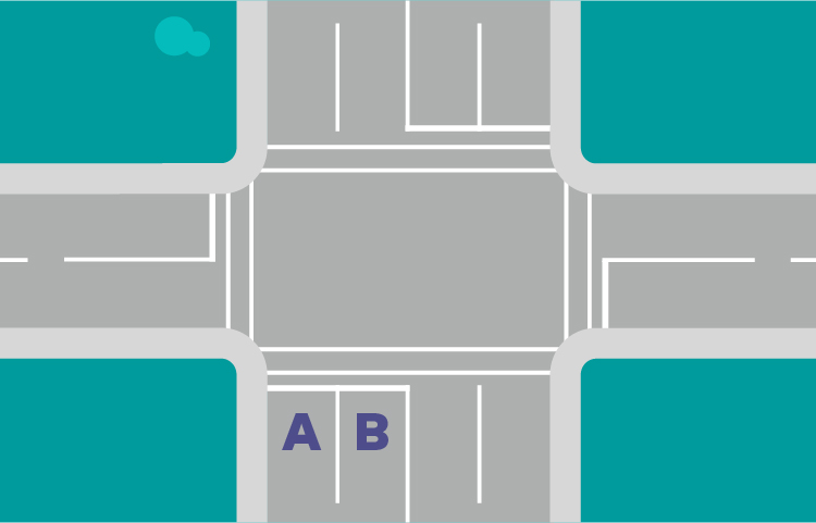 Regular Client Lane Which lane should you use? | Drive