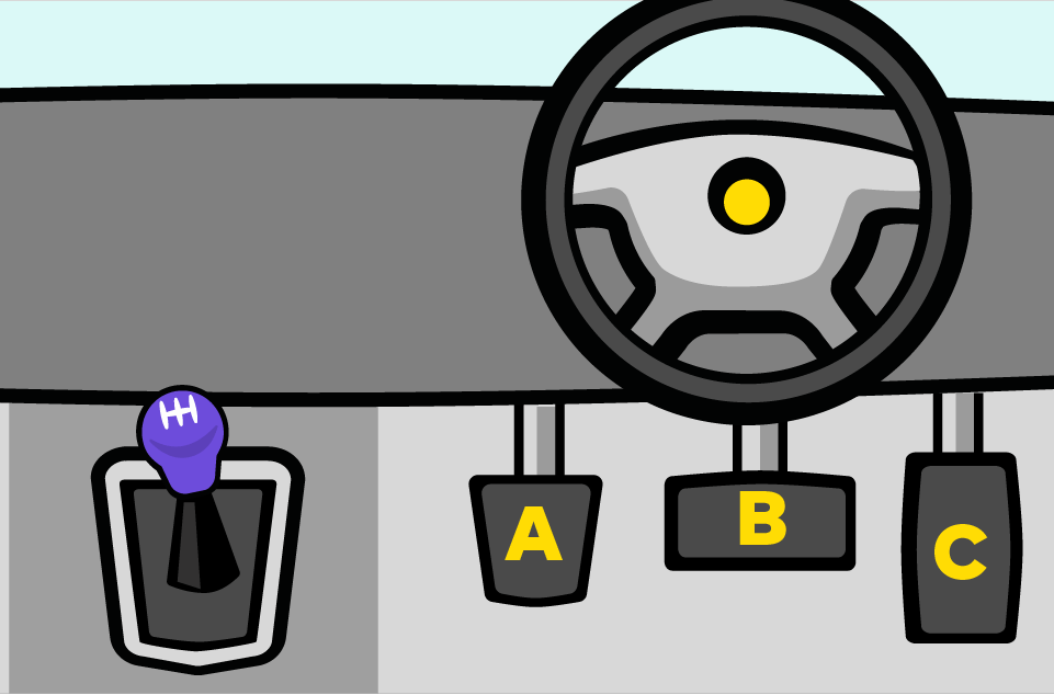 Controls in a manual vehicle  Drive - Drive - The official way to